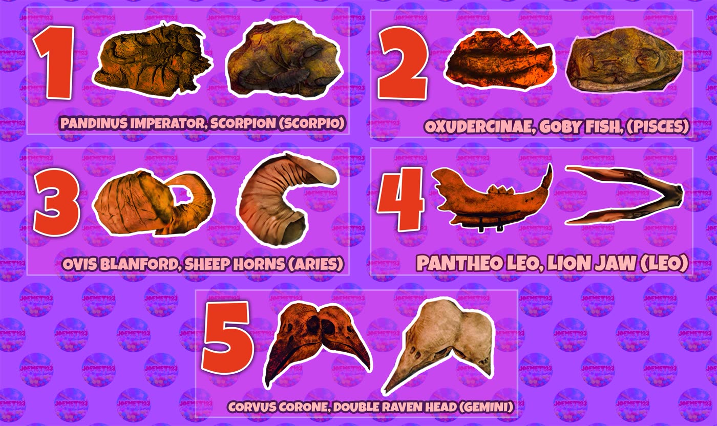 Raven Sword Fossils Reference