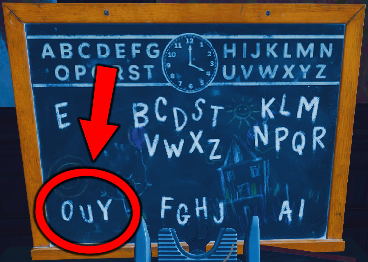 Blood Serum Ritual Chalkboard