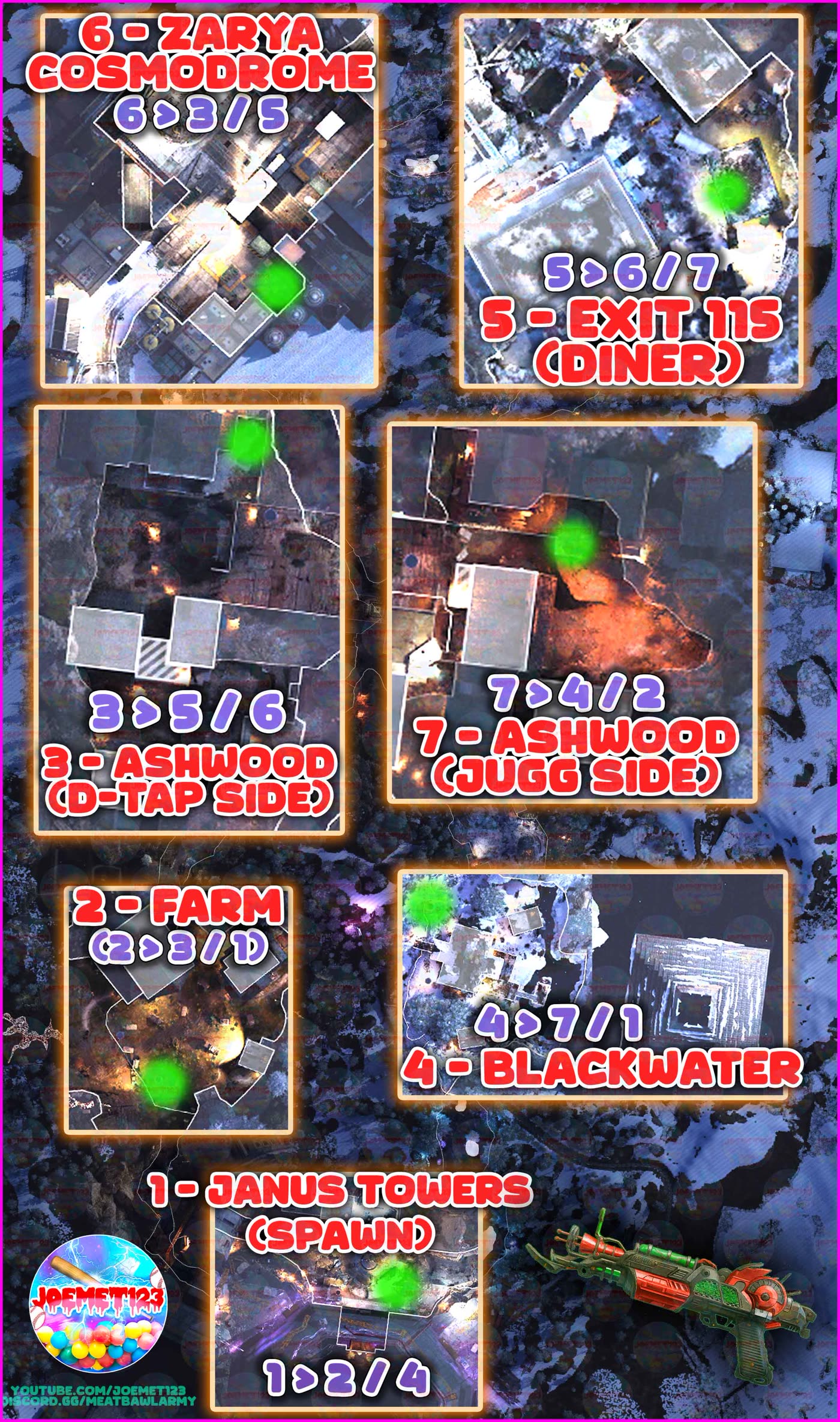Free Ray Gun MK2 Jump Pad Map