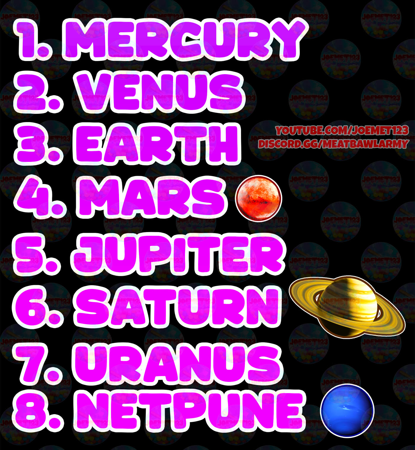Astra Malorum Planet Order Reference